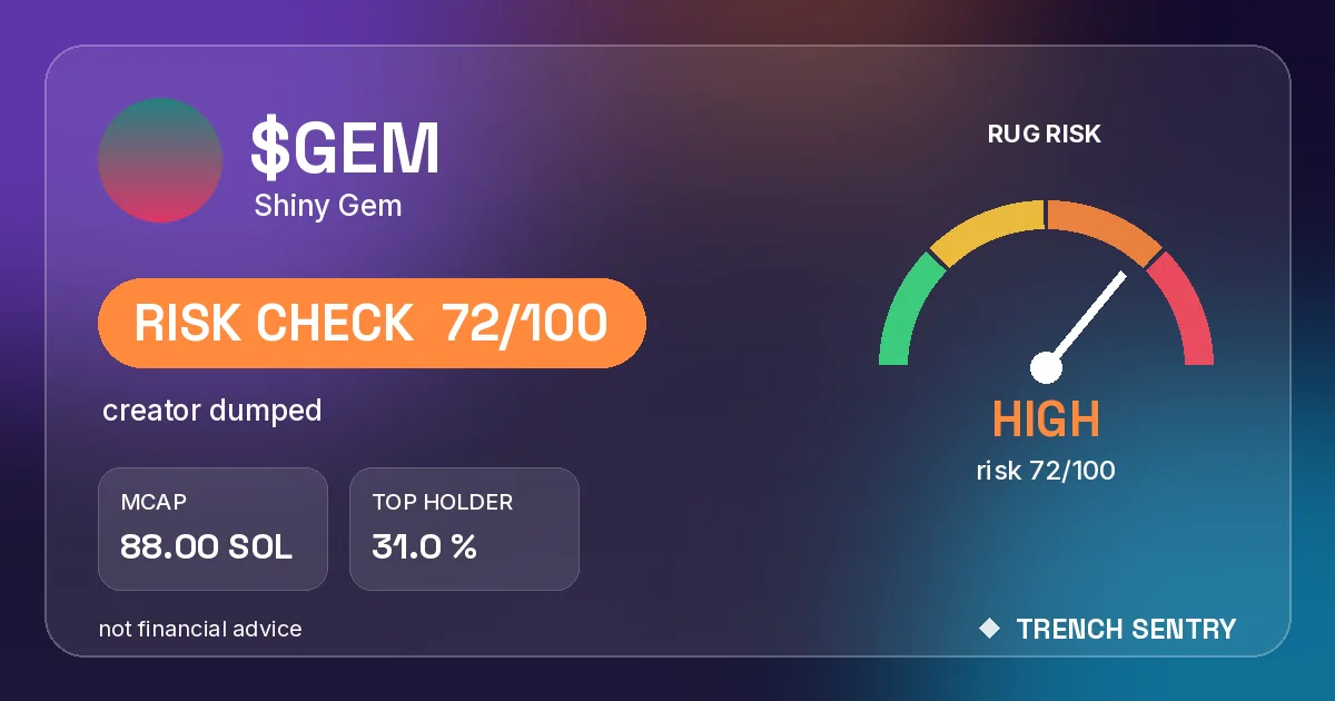 A risk check card: high risk 72 of 100, creator dumped, top holder 31%